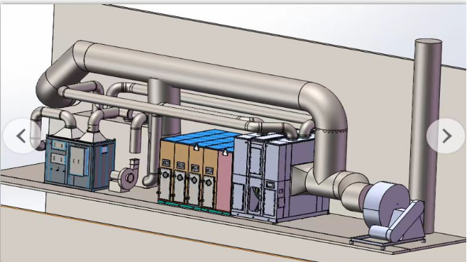 沸石转轮+CO催化燃烧工艺